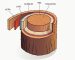 Budowa drewna woodcrafts.com.pl
